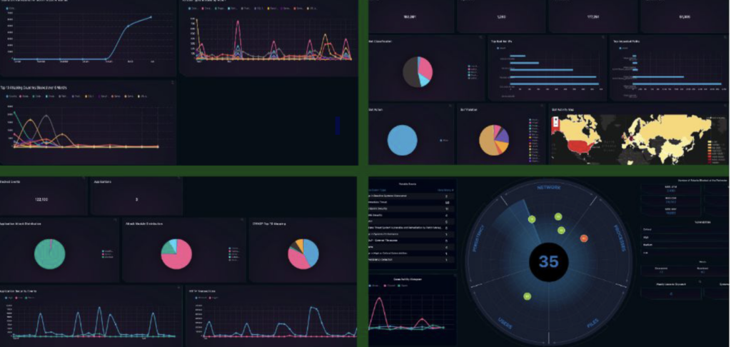 cloud application protection